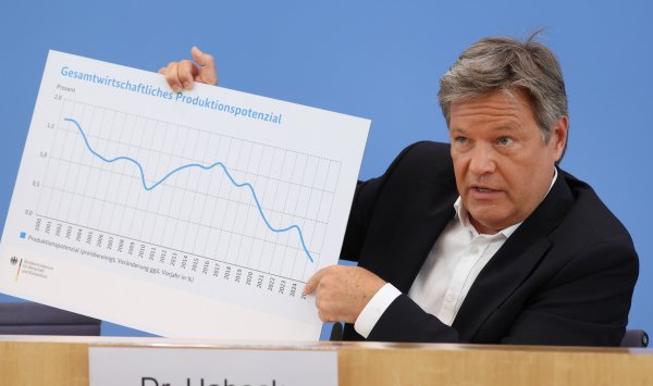 Германия снова сократила прогноз на 2025 год — ожидайте застоя.