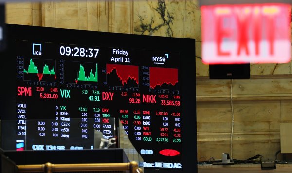 Обязанности Трампа: экономическая и рыночная стабильность зависит от этих вопросов
