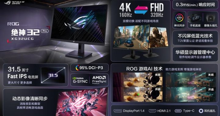ASUS представила мониторы ROG Strix XG32UCG и XG248Q5G-P с частотой до 610 Гц и поддержки FreeSync и G-Sync