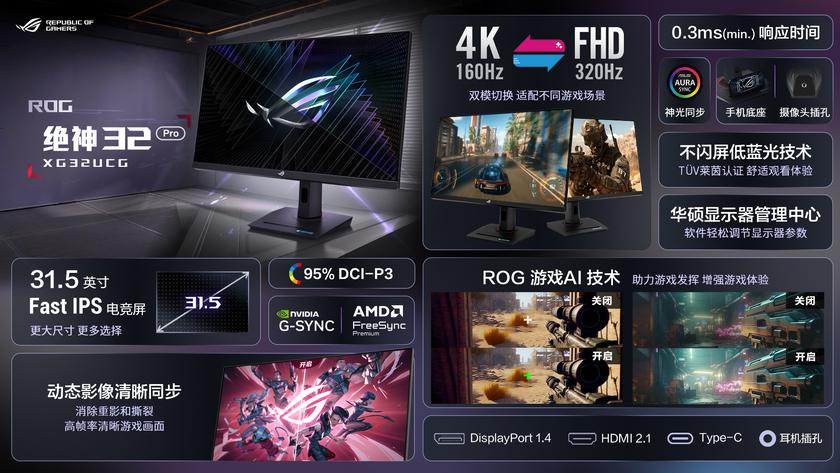 ASUS представила мониторы ROG Strix XG32UCG и XG248Q5G-P с частотой до 610 Гц и поддержки FreeSync и G-Sync