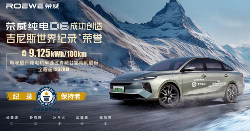 Rowee D6 Sedan установил рекорд с самого низкого потребления электроэнергии на Китайской горной дороге