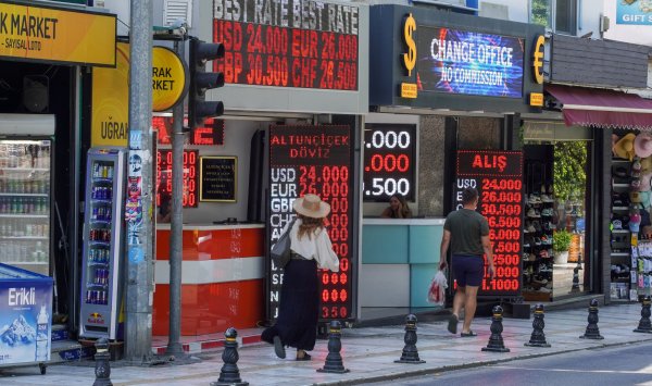 Акции Турции серьезно отстают от развивающихся рынков