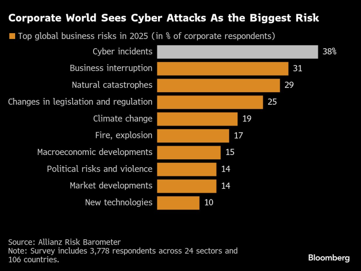 Корпоративный мир