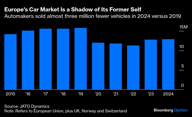 Ваша машина