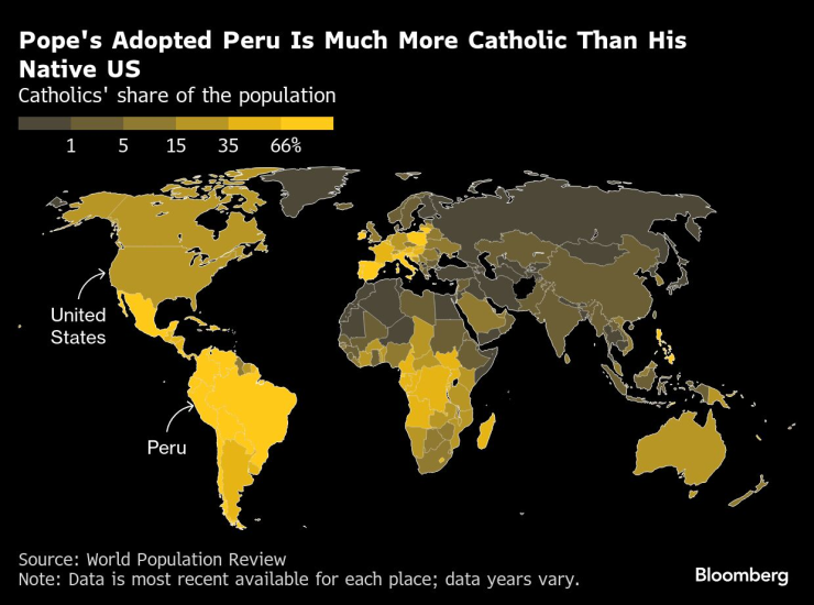 Сначала США