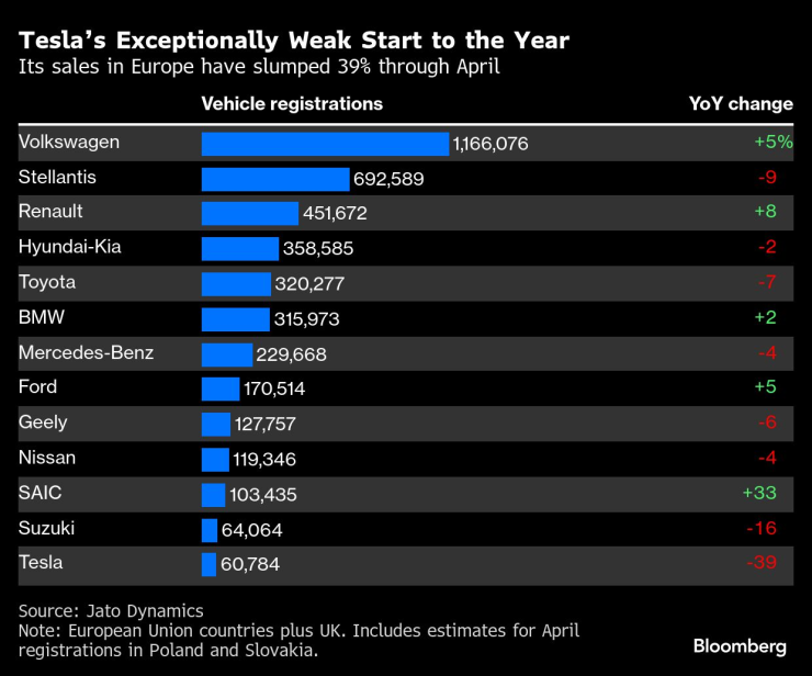 Враждебно с