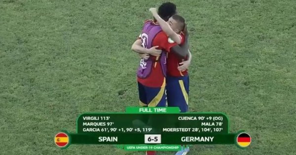 Игра, Сет, матч! Испания Би Германия с 6: 5 в Европе по ... футболу