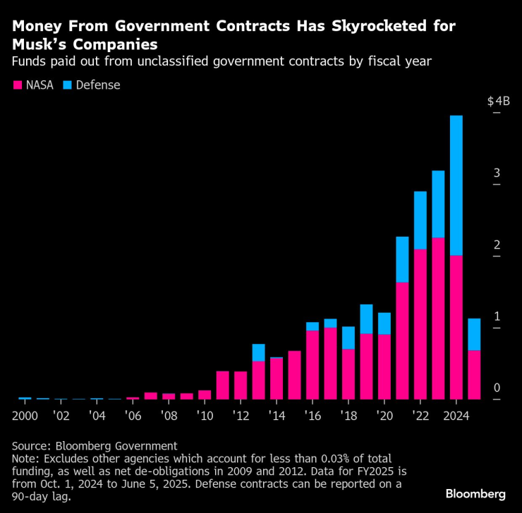 Враждебно с