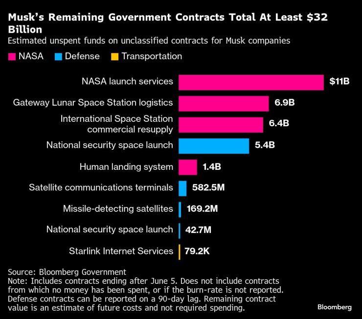 Враждебно с