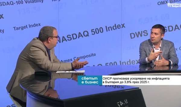 Рост Софикса показывает, что рынки ожидают стабильности и недавнего роста