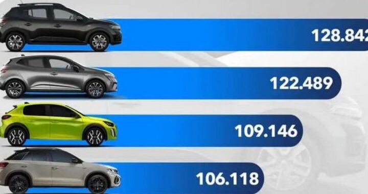 Самые продаваемые автомобили в Европе в этом году