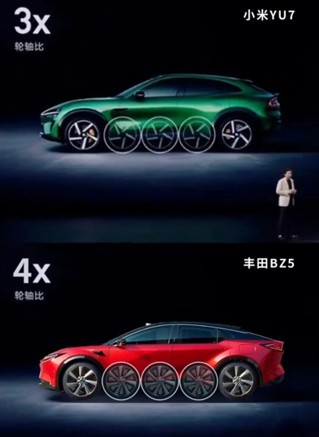 Xiaomi