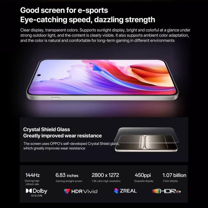 OnePlus будет использовать дисплеи 165 Гц в смартфонах средних бюджетов