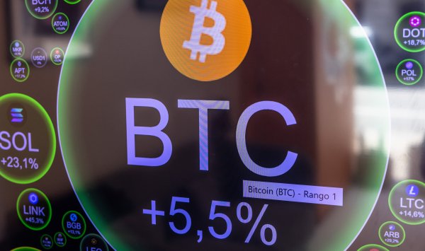Биткойн ретриты с рекордов за рынком колебания