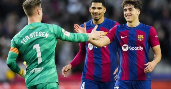 Термин Shogen's Twist в Barca