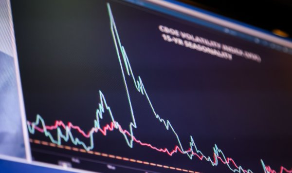 Хедж -фонды делают ставку на индекс страха с темпом, беспрецедентным с 2022 года.