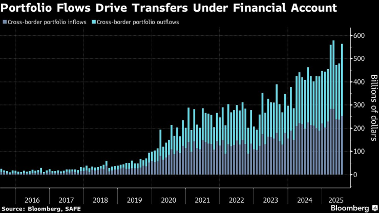 Переломный момент