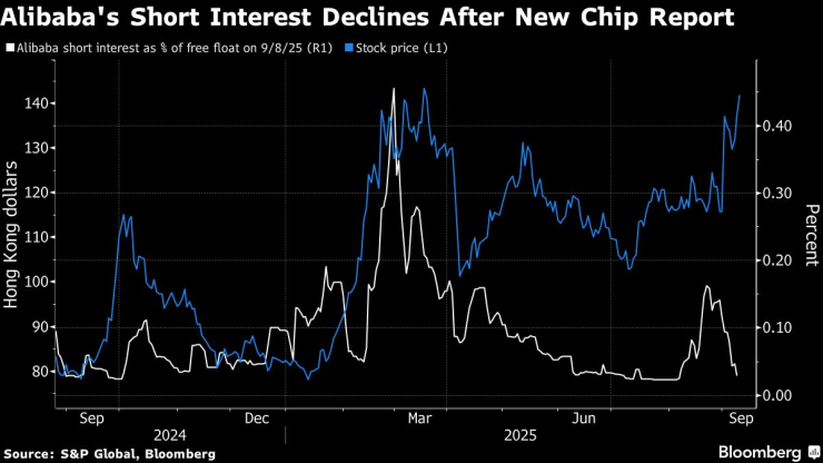Китайский ИИ
