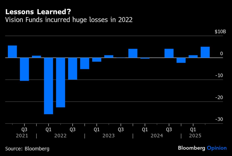 Масайоши Открыт