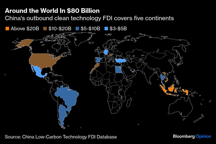 Китай исходящий