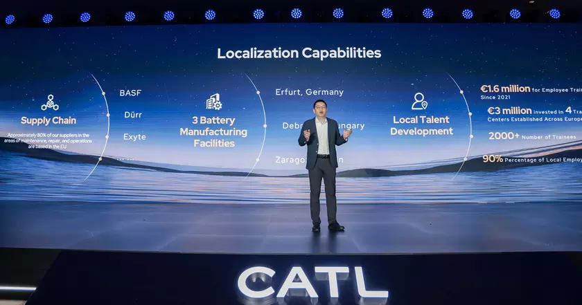 CATL представила новую батарею Shenxing Pro в Европе с ультрастражной зарядкой