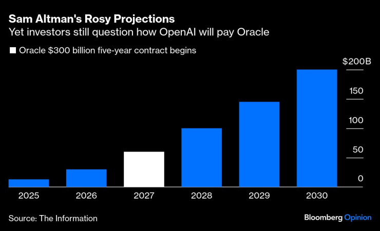 Масайоши Открыт