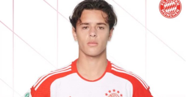 Национальная Болгария поражен переводом: от Баварии в Гибралтар