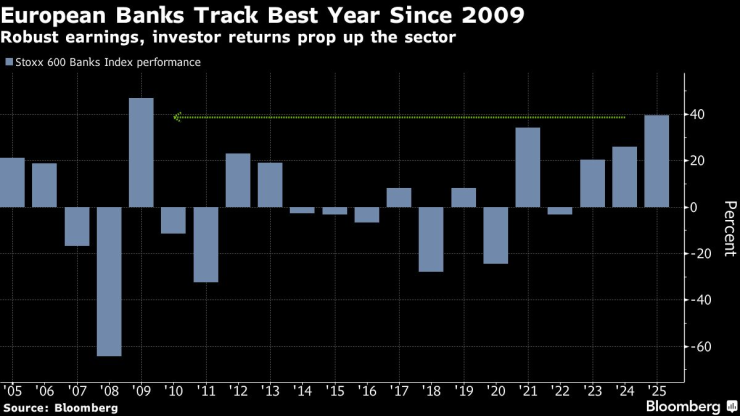 Надежный заработок,