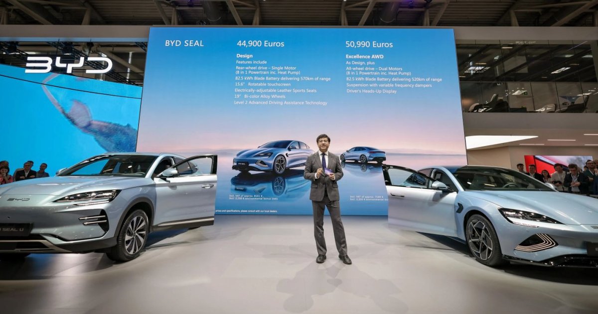 Продажи автомобилей и прибыли производителей в Европе осень