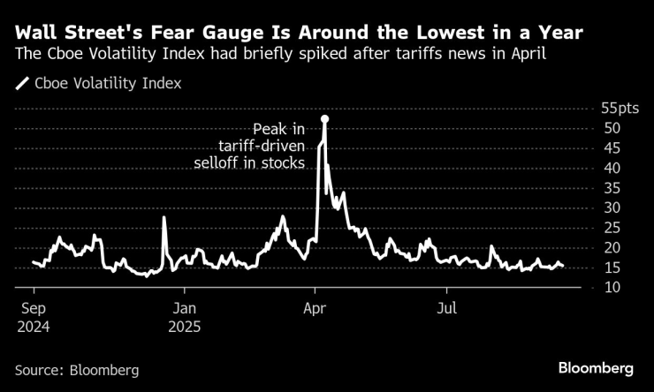Стоковая ралли