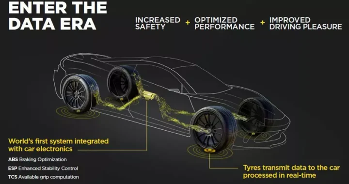 Aston Martin First получит «умные» шины Pirelli