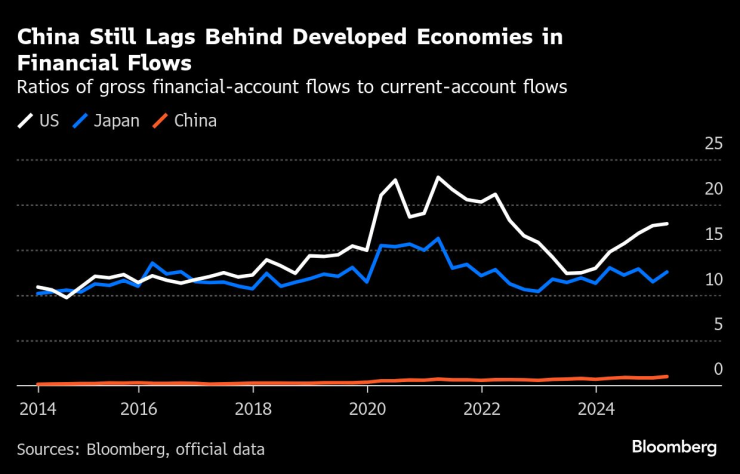 Переломный момент