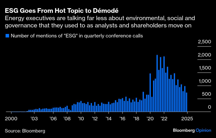 Большое масло