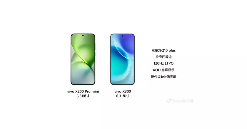 Vivo X300 будет объявлен 13 октября - что известно