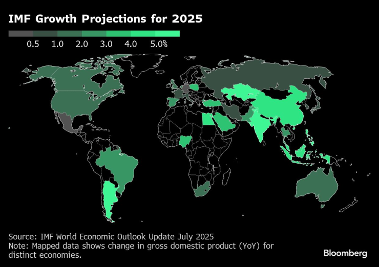 Китайская экономика