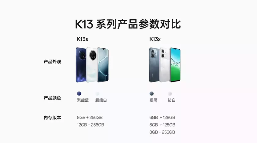 Завтра объявляет Oppo K13S и K13X: батарея для защиты 7000 мА/г и IP69 в среднем бюджет