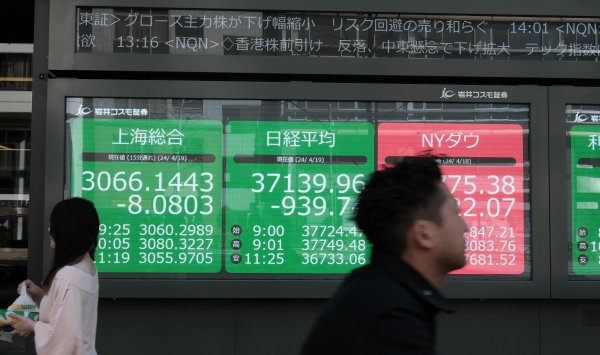 Падение настроений инвесторов продолжает откладывать глобальные акции