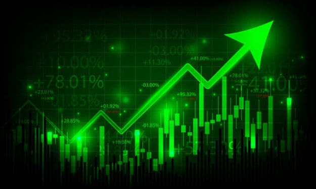 В ожидании ставки ФРС: как реагируют финансовые рынки