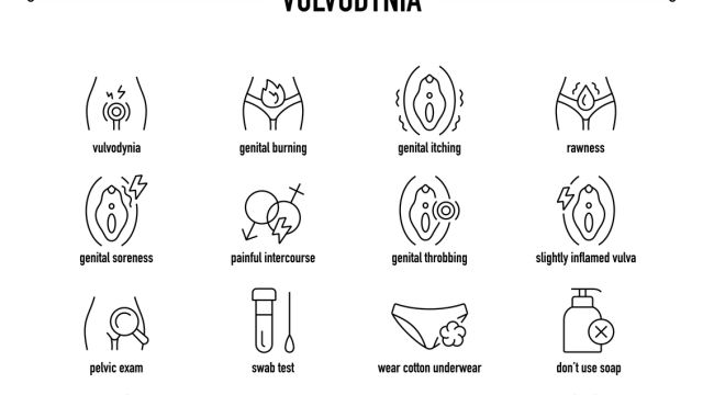 Боль без причины – что такое вульвизия?