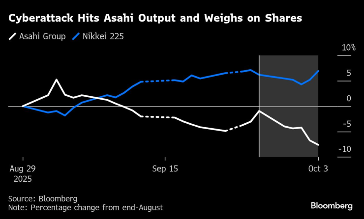 Япония лица