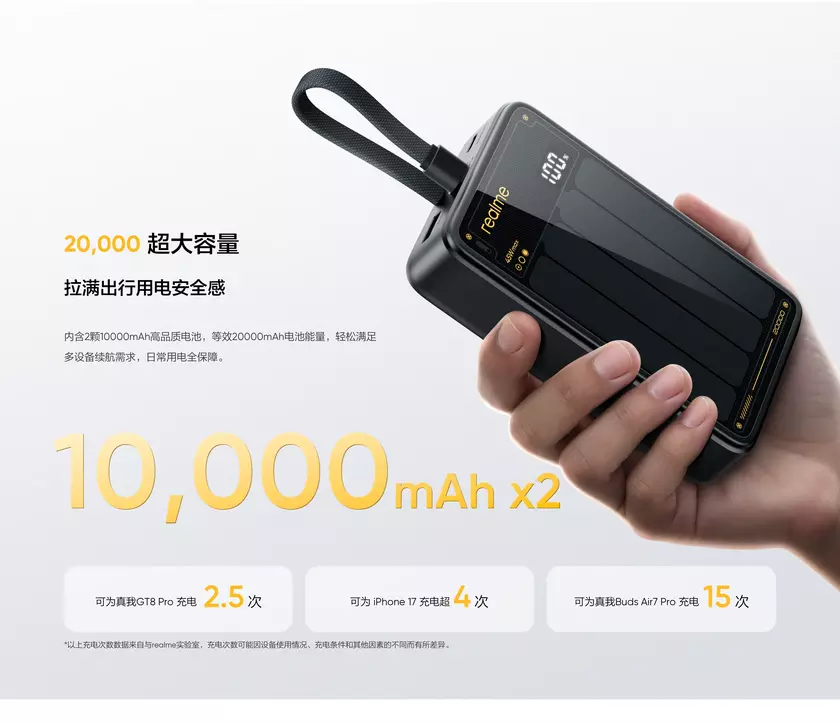 Realme выпустила повербанк с двумя аккумуляторами по 10 000 мАч