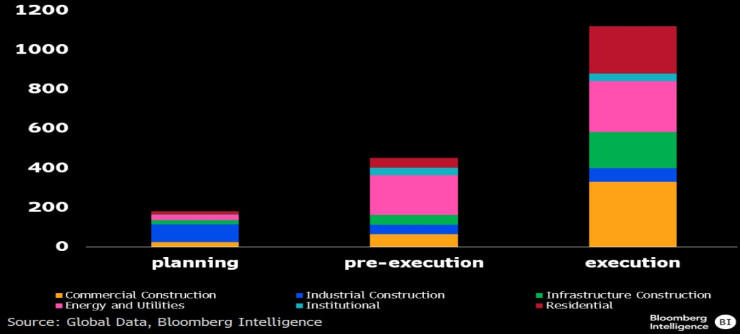 Саудовская Мега