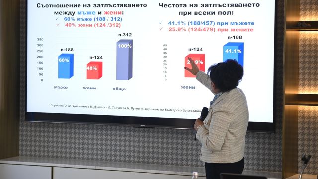 Случаи диабета в нашей стране за 18 лет увеличились вдвое, а предиабетом страдает каждый пятый болгарин.