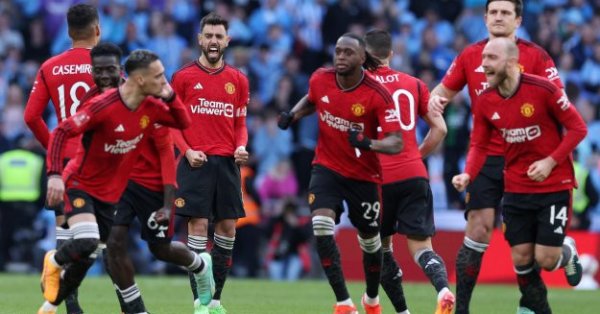 Манчестер Юнайтед - Брайтон