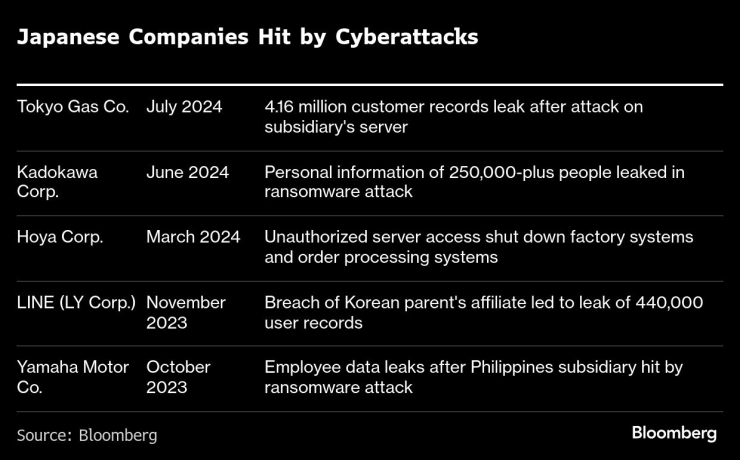 Япония лица