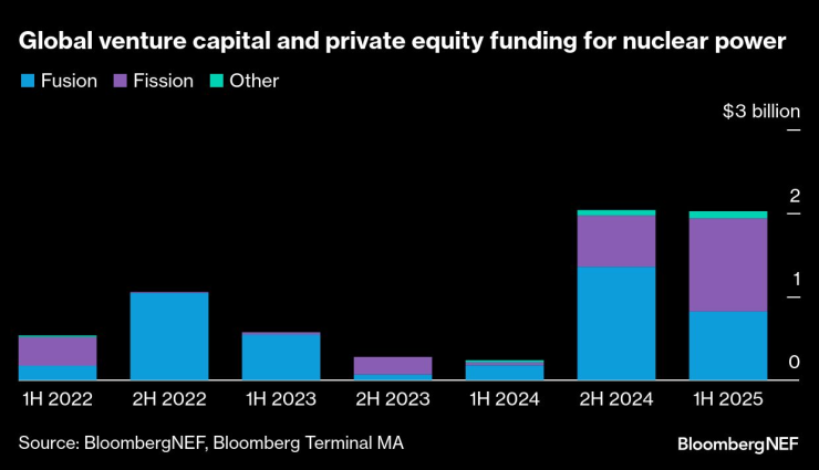 Внутри JPMorgan's