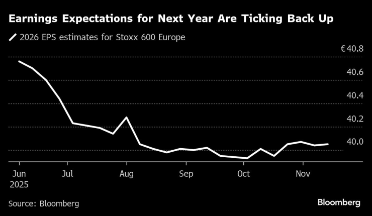 Европейские фирмы