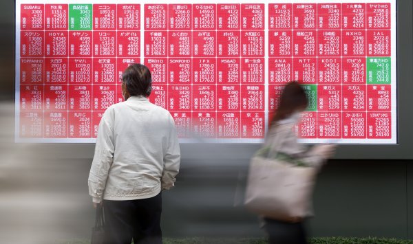 Акции стабилизируются после глобального краха на $1,6 трлн