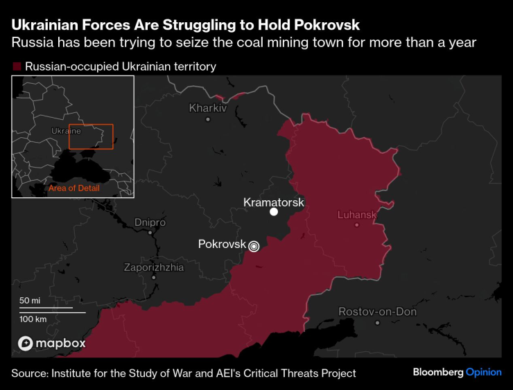 Украинский городок