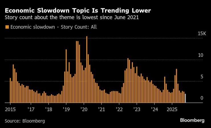 Звук генерального директора